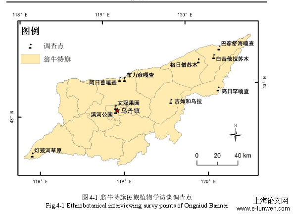 医学论文范文