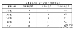 整合导向下社会工作项目评估模型的优化研究——基于对通用评估框架的引入分析