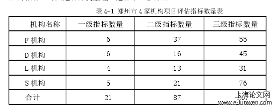 社会学论文怎么写