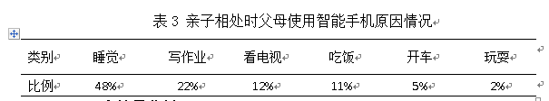 关系影响