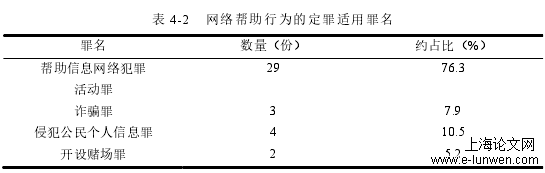 法学论文范文