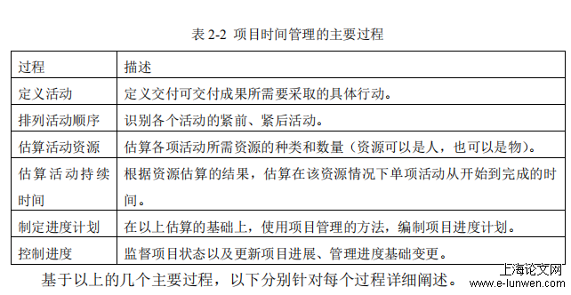 项目管理论文范文