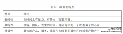 基于关键链法之A公司项目时间控制探索