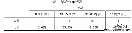 语言学论文范文