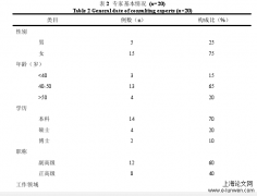 基于加速康复外科之全膝关节置换保健护理方案构建及临床研究