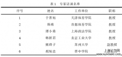 我国体育法学教育中的教材体系探究