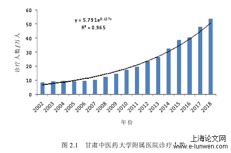 计算机论文范文