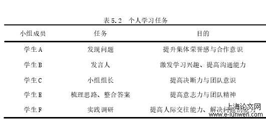 教育教学论文怎么写