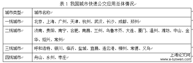 快速公交