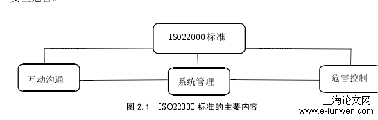 安全管理论文怎么写