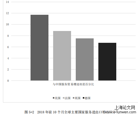 法学论文范文