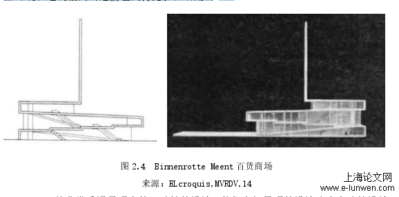 建筑学论文怎么写