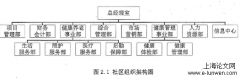 LJ持续照料养老机构人力资源需求预测探究