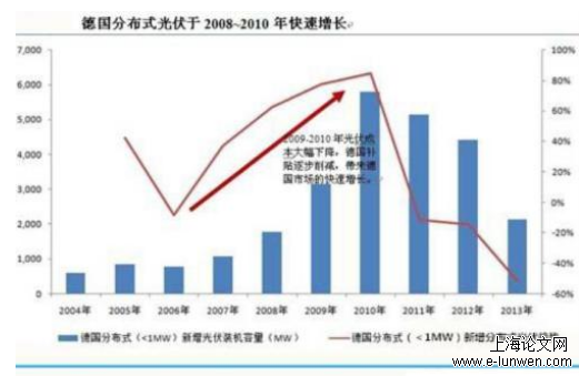 新闻媒体论文范文