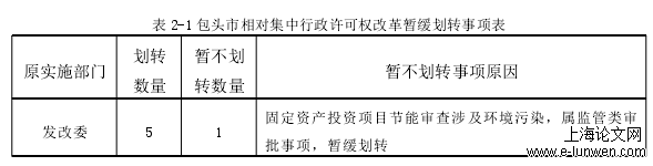 行政管理论文怎么写