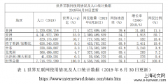 美国总统特朗普“推特外交”及其影响研究