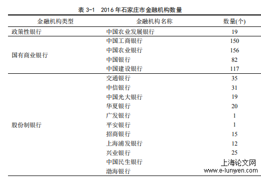 MPA论文怎么写