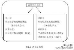 基于强化学习的微电网能源调度算法研究