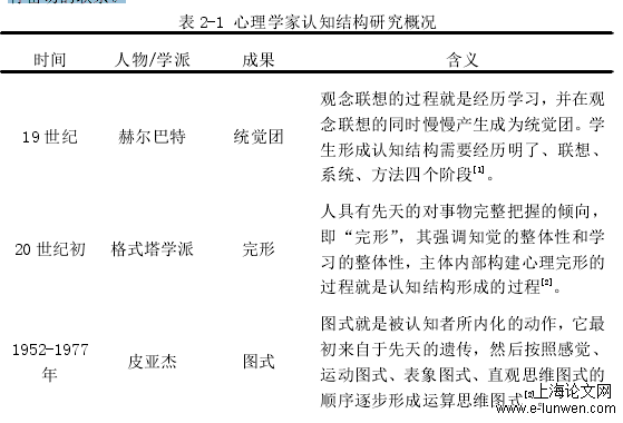 教育教学论文范文