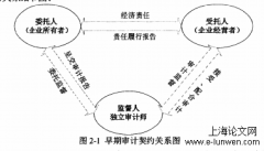 会计师事务所多次受罚的原因及其改善措施