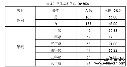 教育教学论文怎么写