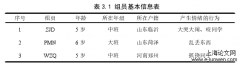 流动学前儿童情绪控制的小组工作探析——以济宁市Y幼儿园为例