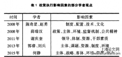 潍坊危险化学品安全控制政策执行的研究