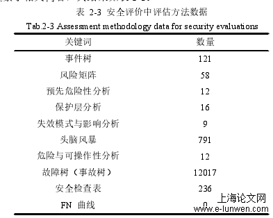 企业管理论文范文