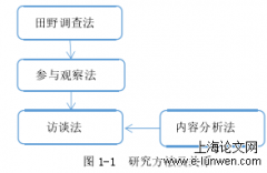 基于组织社会学之大型企业内部控制境探究——以X餐饮企业为例