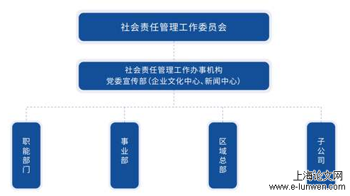 新闻媒体论文范文