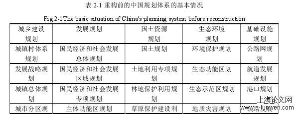 工程论文范文