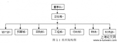 基于供应链之德康建筑采购改进研究