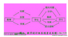 基于规则建构主义之个体网络恐怖主义参与探析