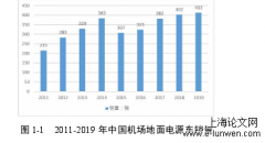 基于智能控制之大容量航空电源结构的研究