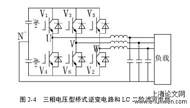 控制工程论文怎么写