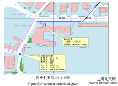 基于城市管网普查的信息化管理研究—以北京市某管网普查项目为例