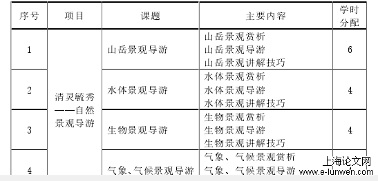 教育教学论文怎么写