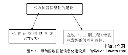 财务管理论文范文