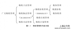 基于国地税机构改革之税收征管信息化问题探析