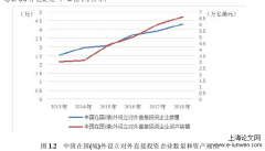 建筑物防范恐怖袭击风险识别与防护设计