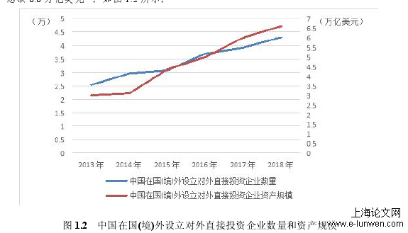 安全管理论文范文