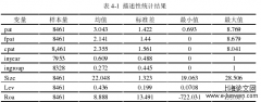 产业政策对创新质量的影响研究