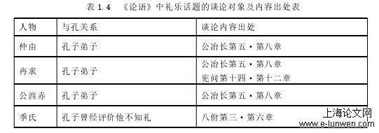 文学论文范文