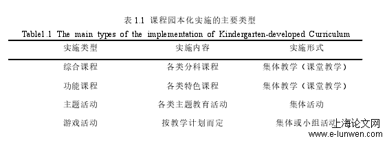 幼儿教育论文怎么写