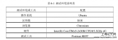 基于区块链之智能物流数据识别平台研究与实现