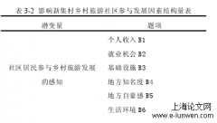 新集村乡村旅游社区参与度分析