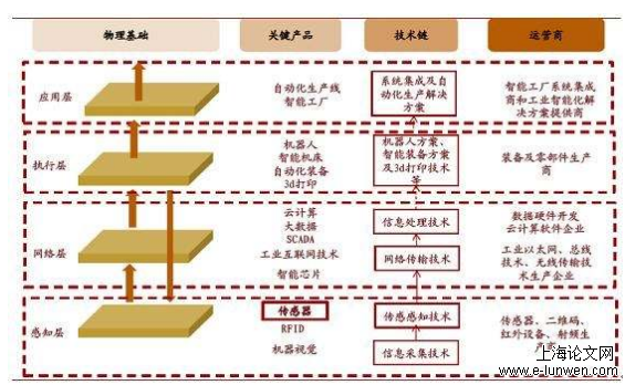 法学论文范文