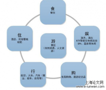 我国证券市场中智能投资顾问应用的法律问题研究