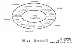 及物性之在华外籍族裔媒体传播研究