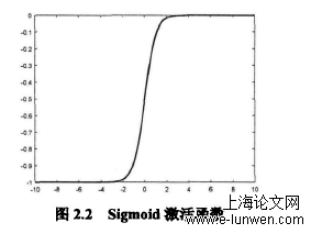 计算机论文范文